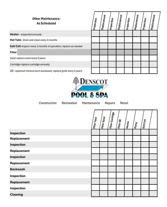 Equipment Inspection Tracker