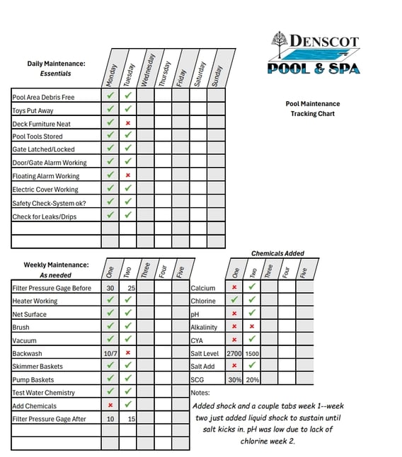 Maintenance Routine Sample 1