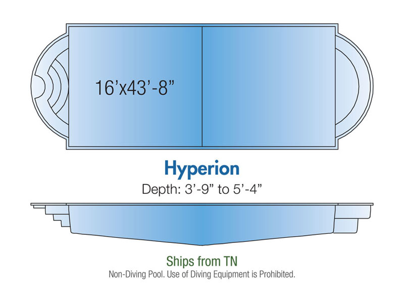 Hyperion